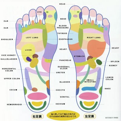 Palm Detox my sweety collection foot patch Palm Detox my sweety collection foot patch
